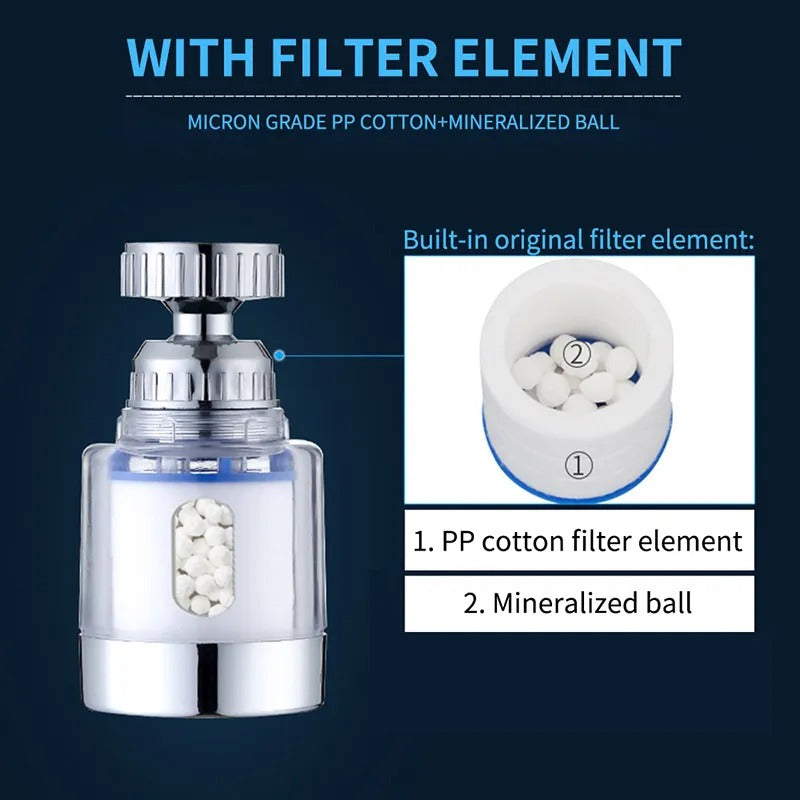 Faucet Filtration, Water Purifier