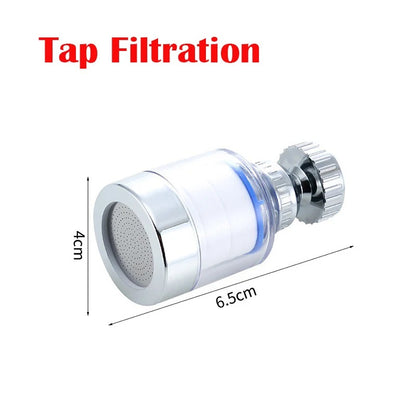 Faucet Filtration, Water Purifier